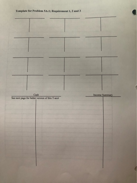 and purchases on account. Any equipment purchases made during the year were