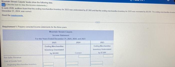Net Sales Revenue $ 160,000 $ 167.000 Cost of Goods Sold: $