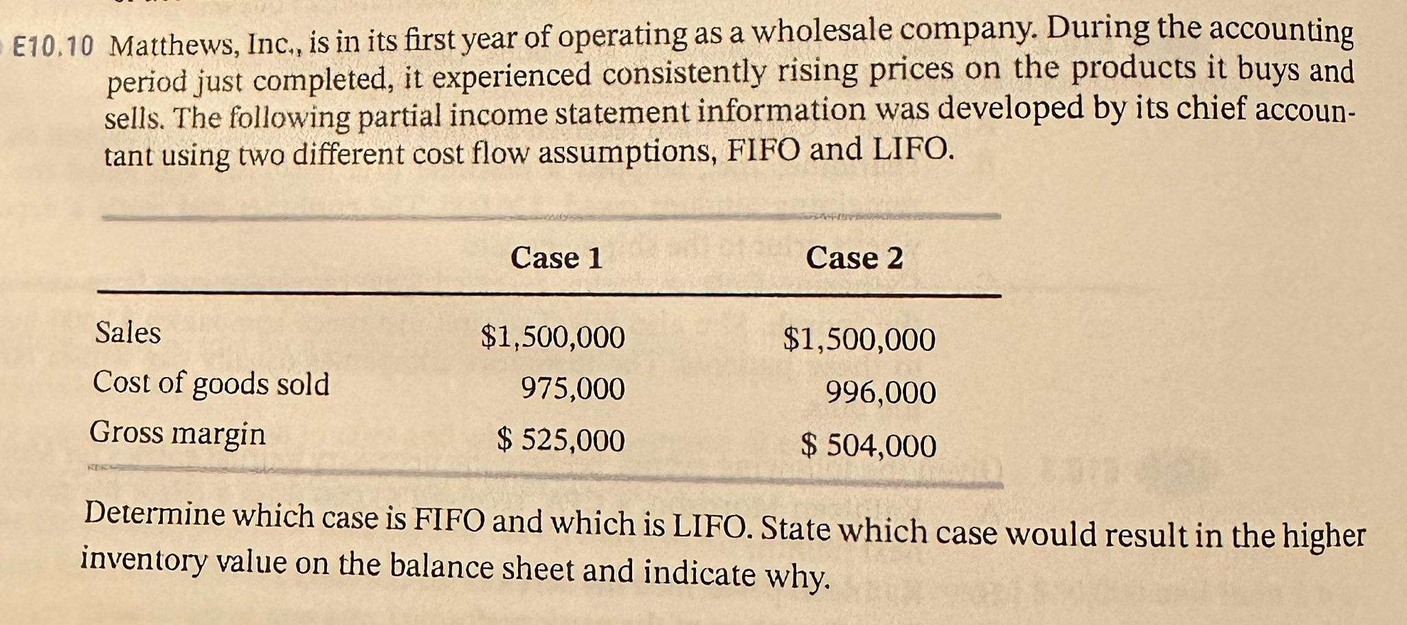 Introduction to Accounting An Integrated Approach Eighth Edition Chapter 10 E10.10 0.10