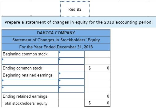 Paid $10,000 cash to purchase land. 3. Borrowed $5,000 cash 4. Provided
