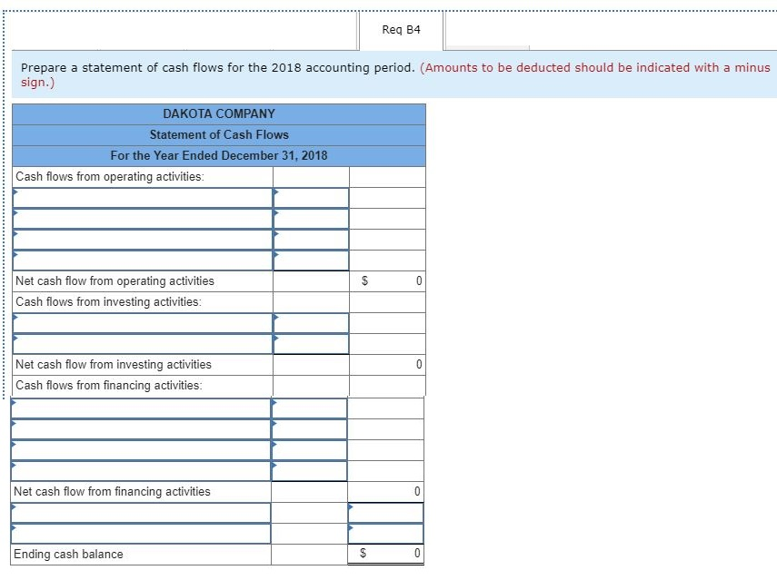 Paid $30,000 cash for other operating expenses. 7. Paid a $2,000 cash