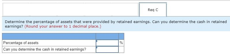 dividend to the stockholders. 8. Determined that the market value of the