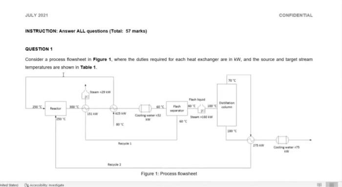 step by step solve QUESTION 1 Consider a process flowsheet in Figure