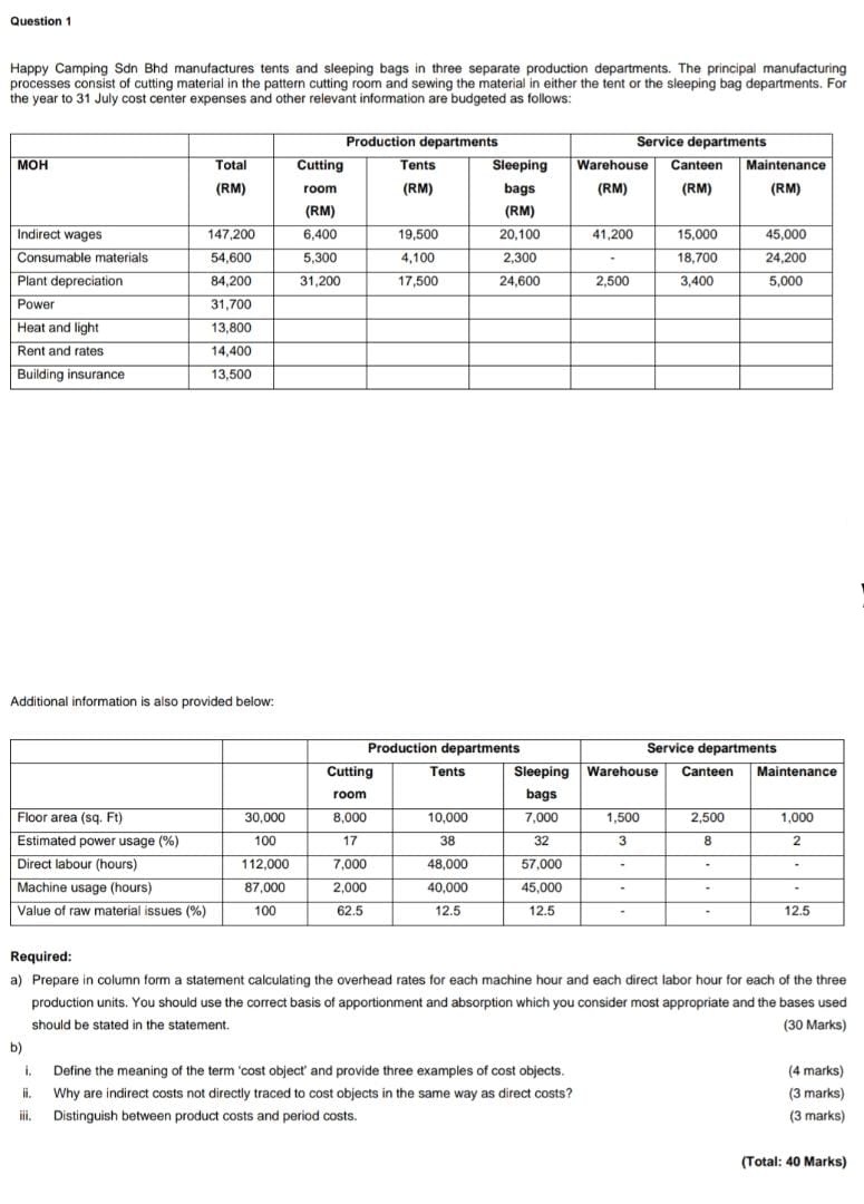 Please do for me question A only in table . please do