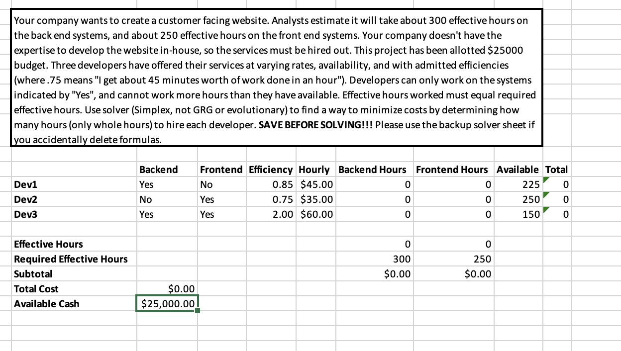 Complete the optimization problem on the worksheet labeled Solver-1 to answer