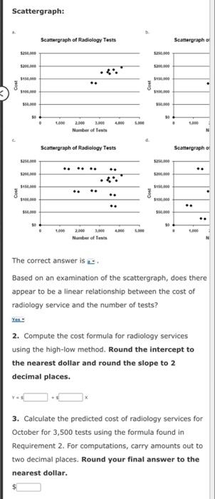 She had anticipated that the costs for the radiological tests would be