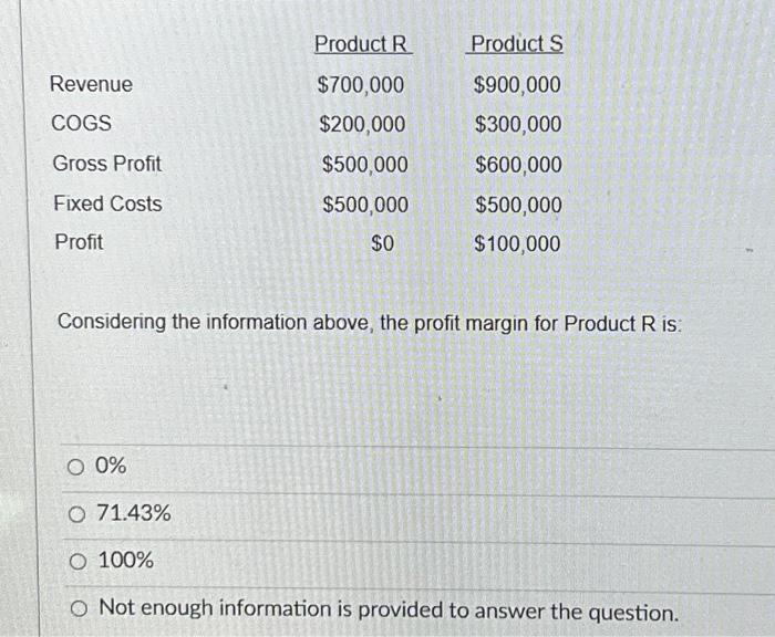 steps to learn how to solve future problems. thank you so much