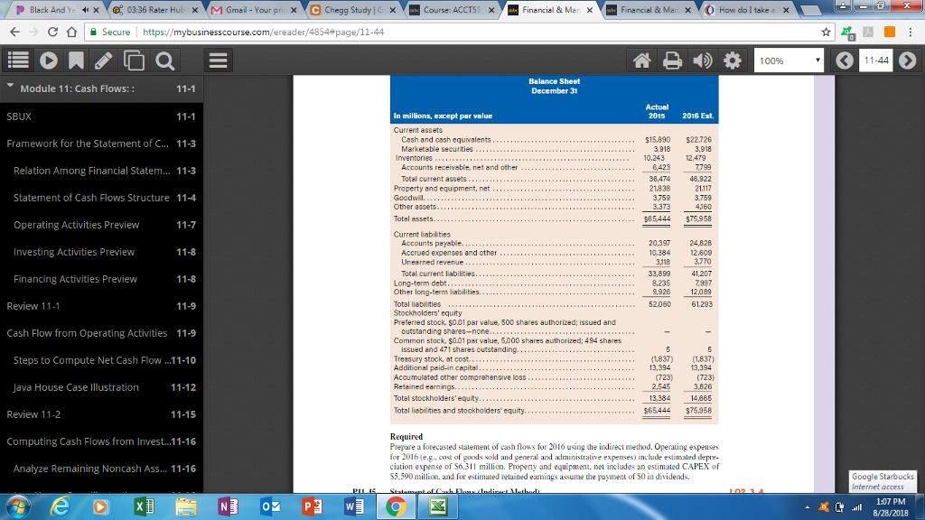 method. Operating expenses for 2016 (e.g., cost of goods sold and general