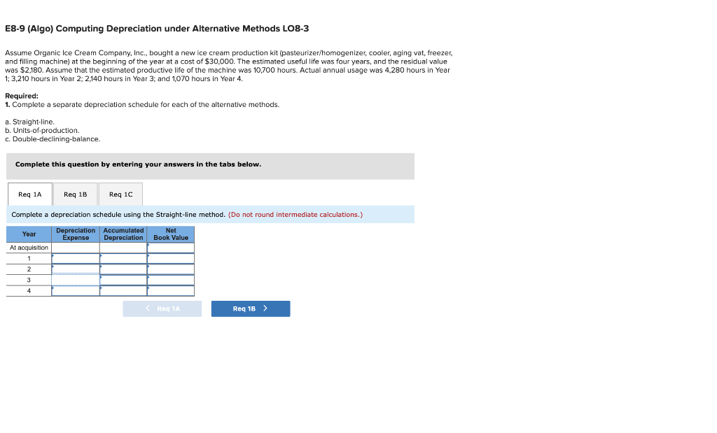  E8-9 (Algo) Computing Depreciation under Alternative Methods LO8-3 Assume Organic Ice