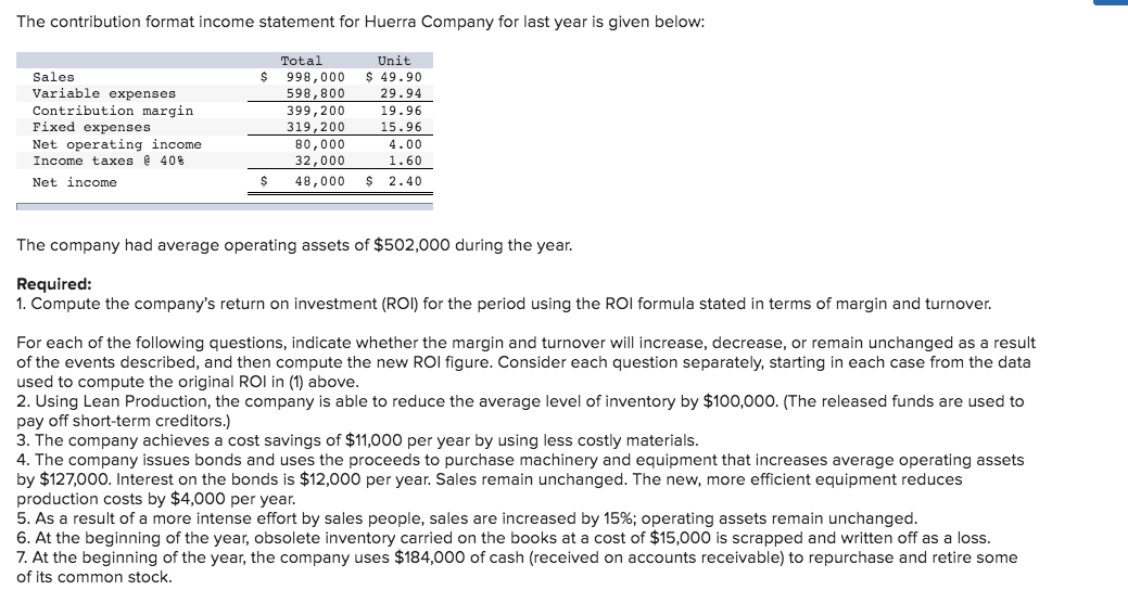 ONLY NEED HELP FOR QUESTIONS 4-7 The contribution format income statement for