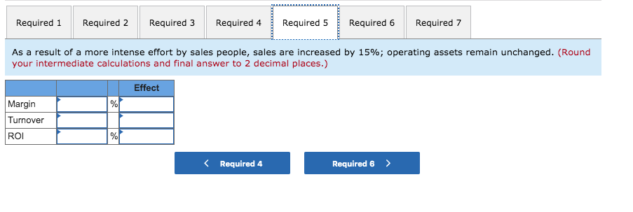 Contribution margin Fixed expenses Net operating income Income taxes @ 40% Net