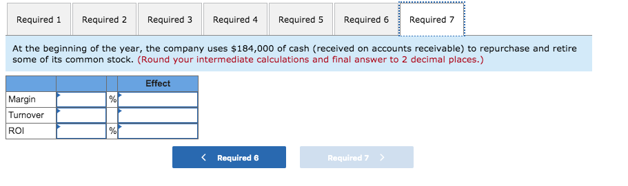 29.94 19.96 15.96 4.00 1.60 $ 2.40 $ The company had average