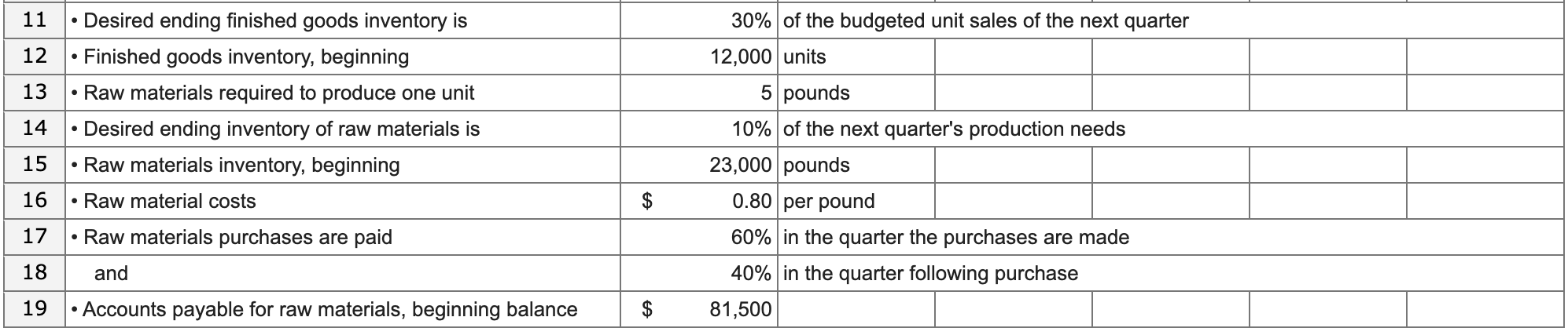 to create your own worksheet version of the Review Problem in the