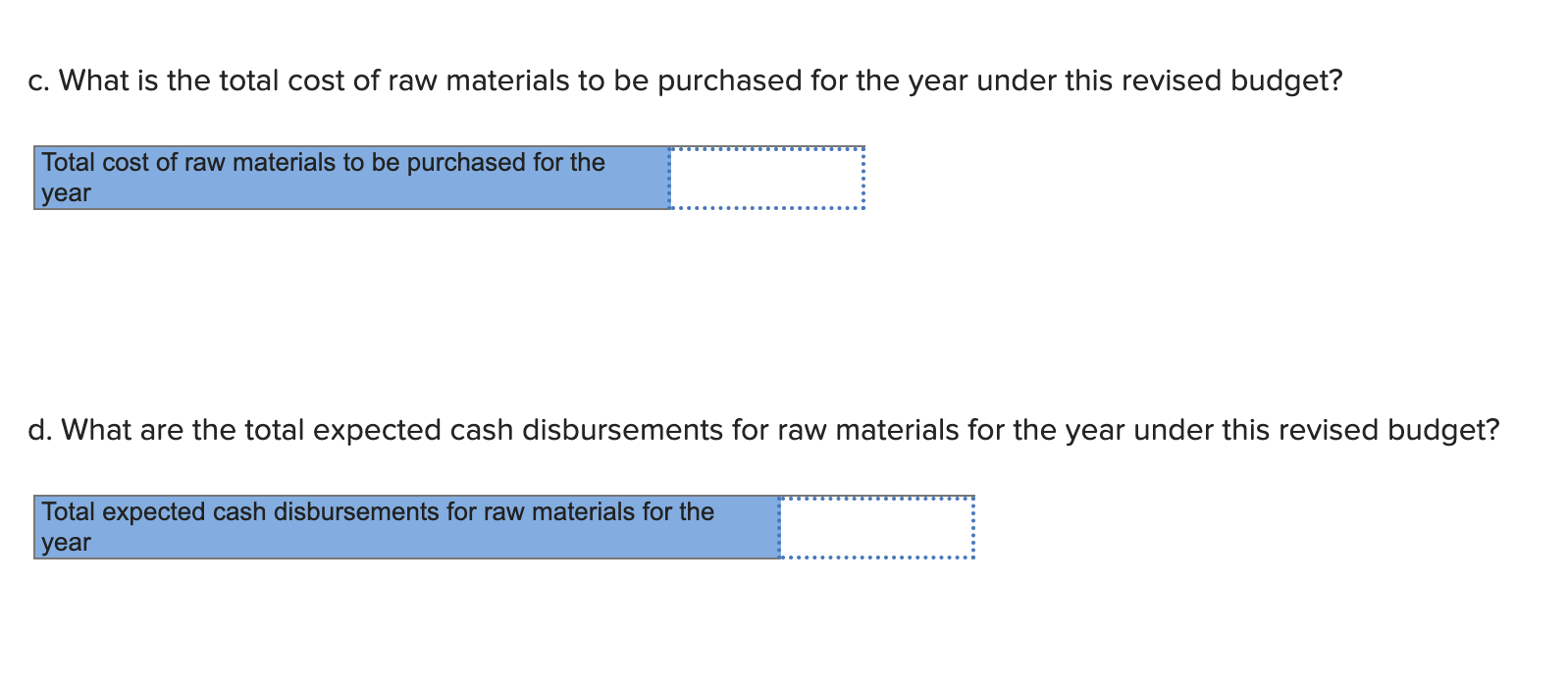 who insists that unit sales can be dramatically increased by dropping the