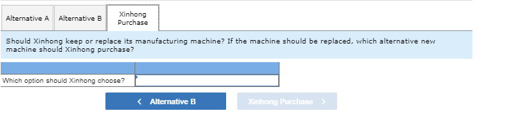 of $40,000 and a remaining useful life of 5 years, at which