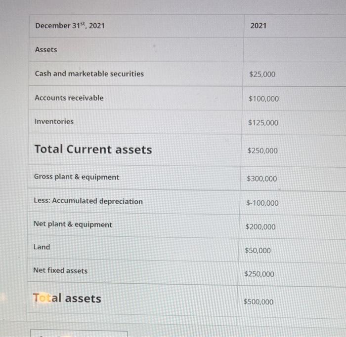  please help answer all the questions below from the list of