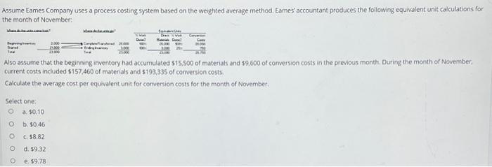  Assume Eames Company uses a process costing system based on the