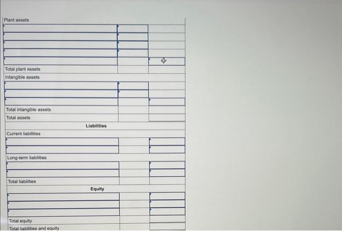 Selected accounts from Gregor Company's adjusted trial balance for the year ended