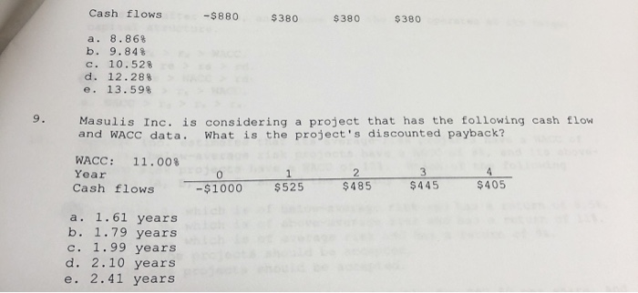 cash flow and WACC data. What is the project's NPV? Note that