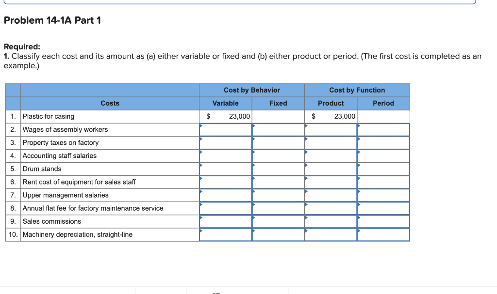 C3 [The following information applies to the questions displayed below.] Listed here