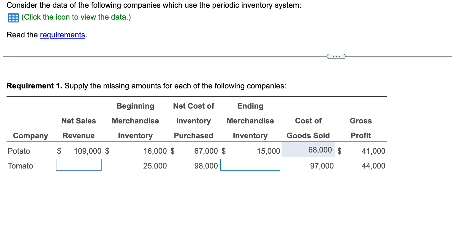 Potato Company, which uses the periodic inventory system. Include a complete heading,