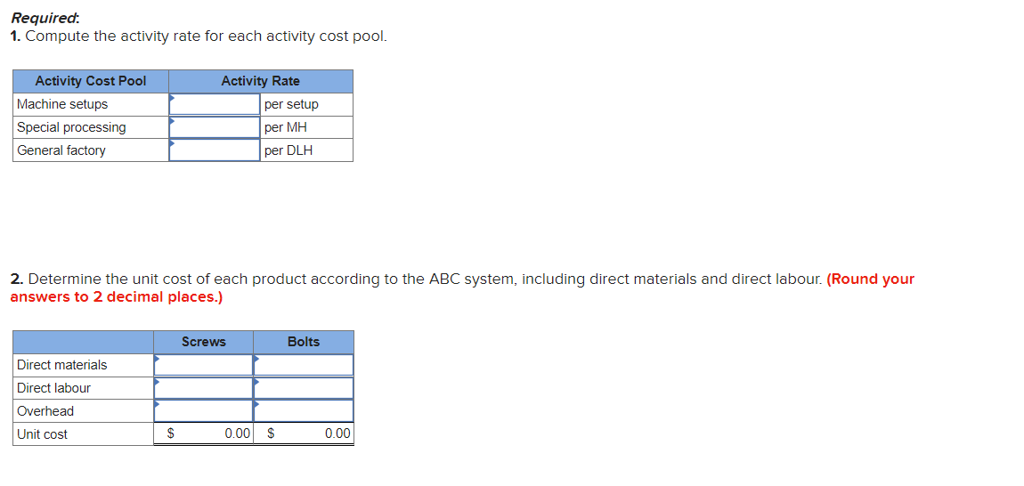 makes two types of replacement fittings for heavy construction equipment-screws and bolts.