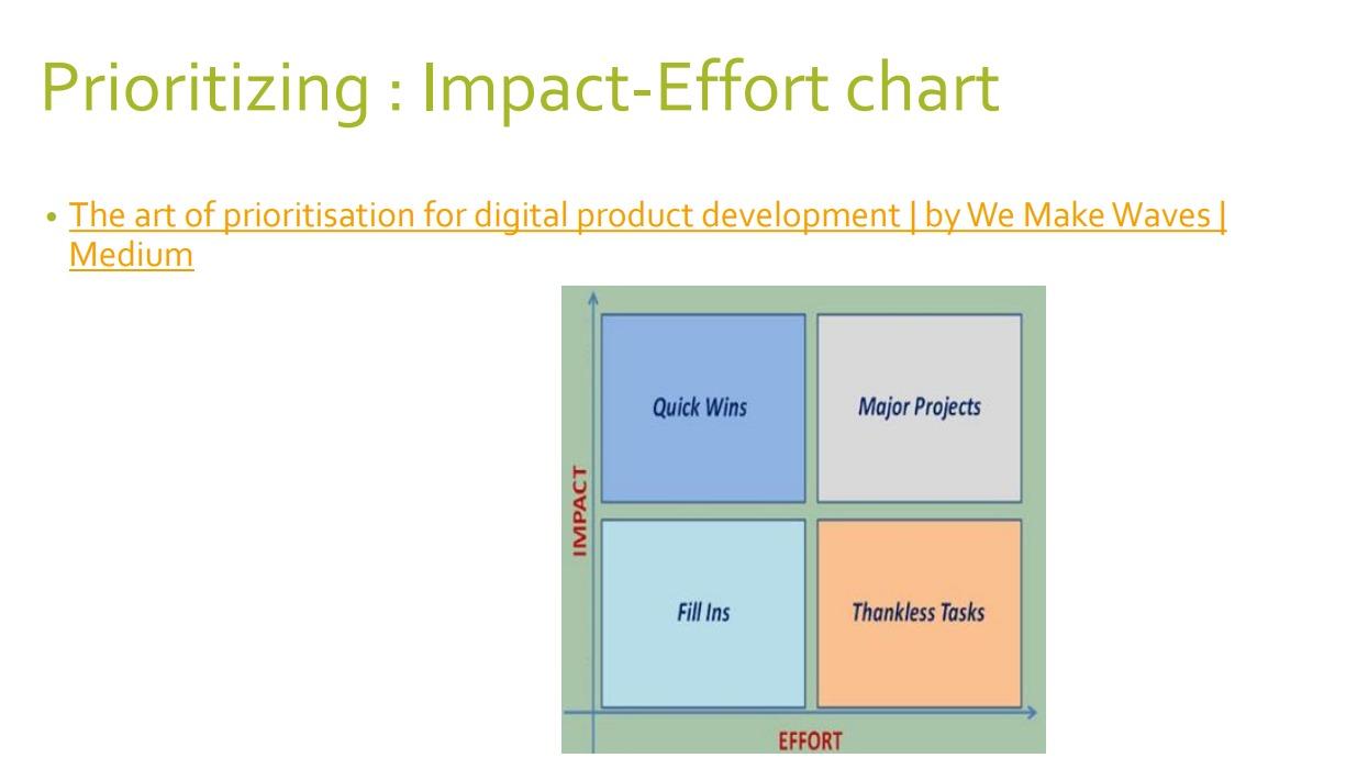 tasks of your research project (or any other example of real life).