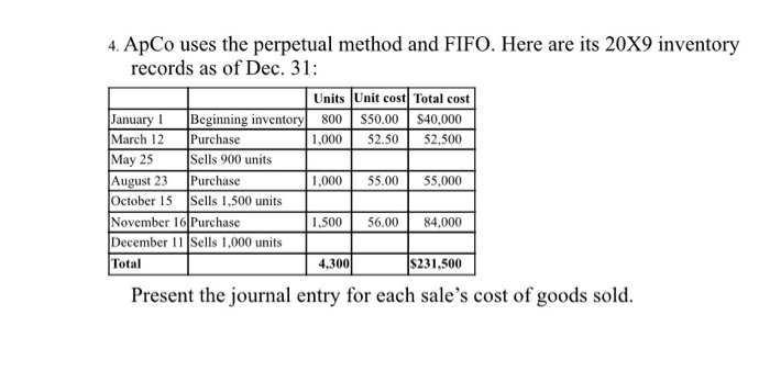  Section 5INVENTORY COSTING USING THE FIFO METHOD May 25 4. ApCo