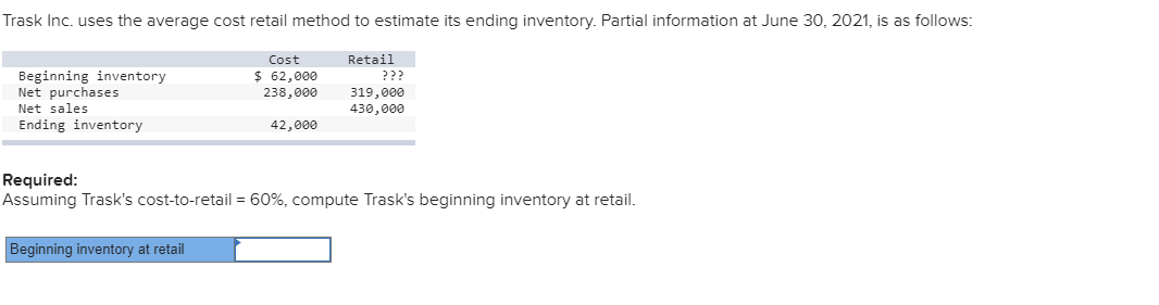 Trask Inc. uses the average cost retail method to estimate its