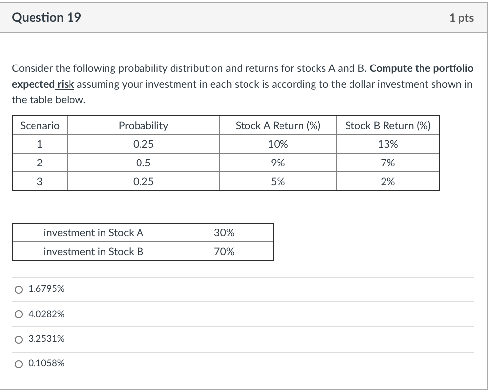 Question 19 1 pts Consider the following probability distribution and returns