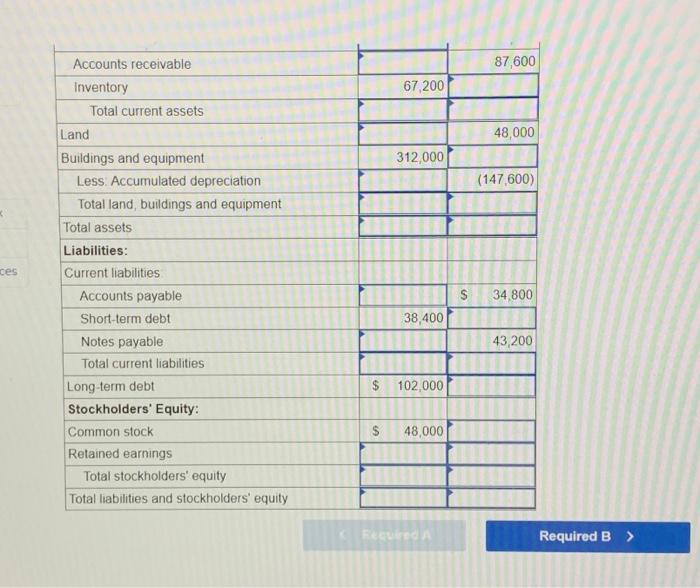 31, 2020. Also shown is a partially completed comparative balance sheet as
