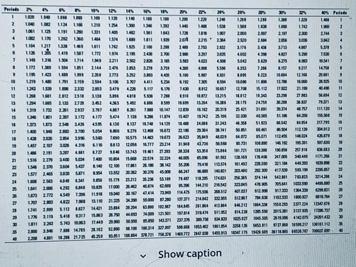criteria. Annual Compensation: $60,000 (monthly $5,000) 401K (403B) Contribution Percent 6% Company