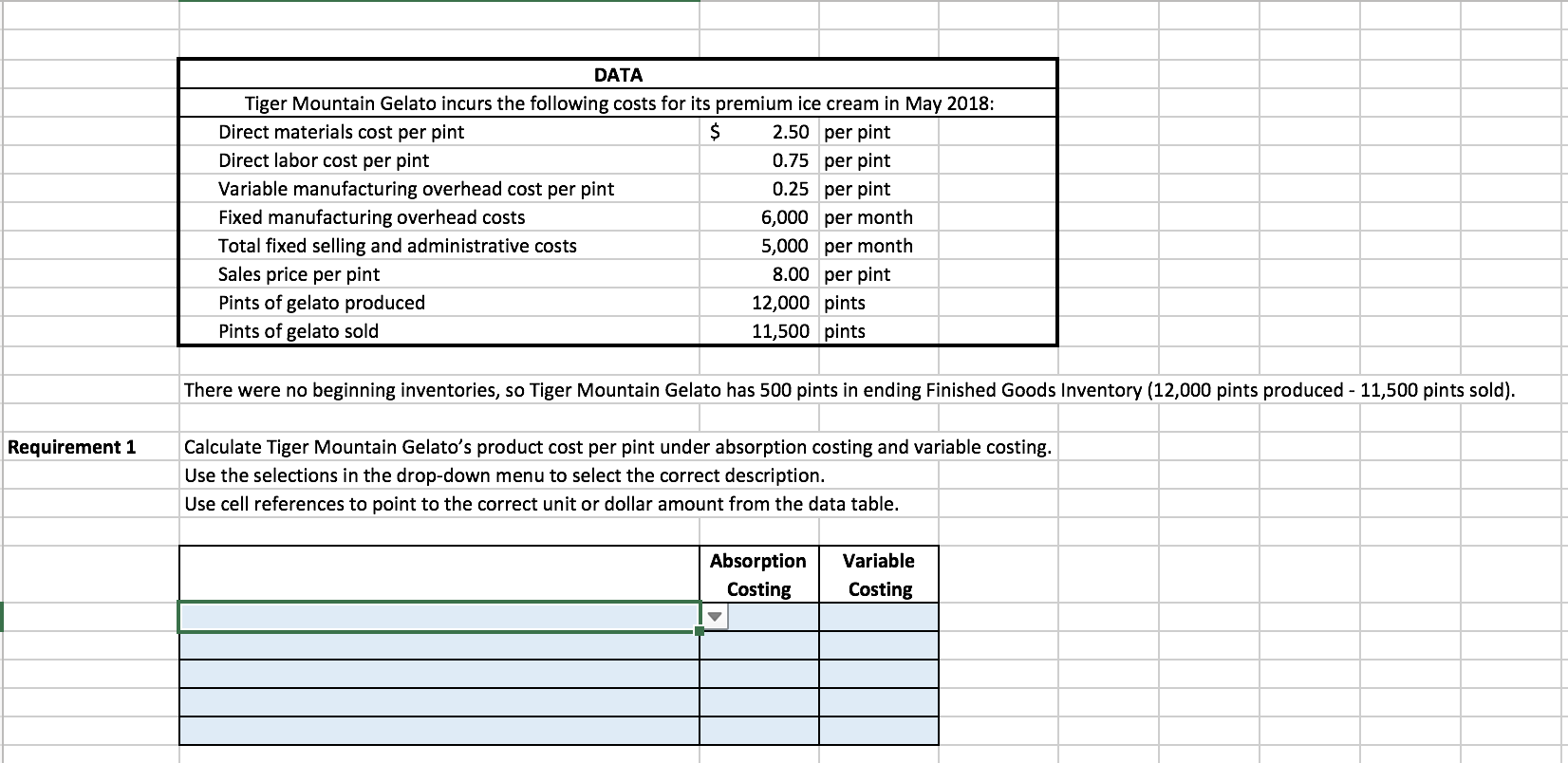 Mountain Gelato incurs the following costs for its premium ice cream in