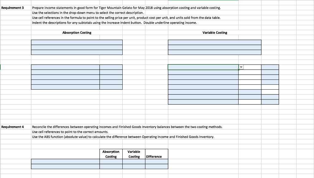 premium ice cream in May 2018: Direct materials cost per pint 2.50