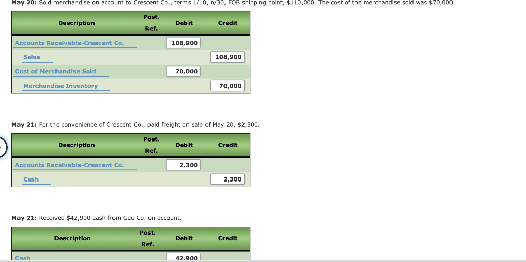 Salaries Payable Lynn Tolley, Capital Lynn Tolley, Drawing Sales Cost of Merchandise