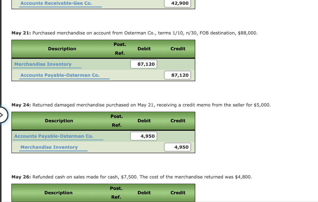 Sold Sales Salaries Expense Advertising Expense Depreciation Expense Store Supplies Expense Miscellaneous