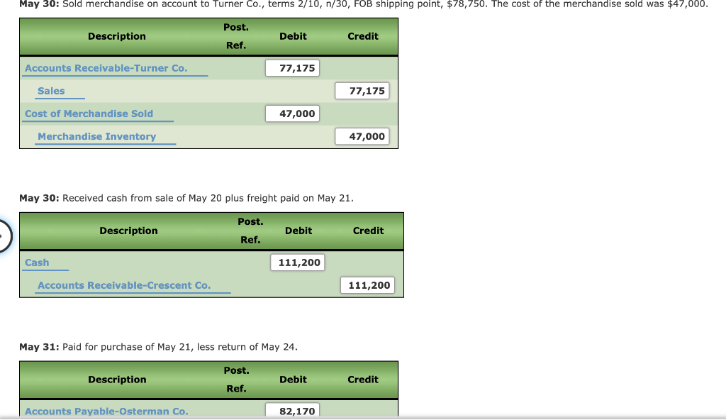Part 1 and Part 2: Palisade Creek Co. is a merchandising business