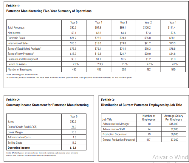 I need a step by step answer, ESPECIALLY QUESTION 2: CASE |