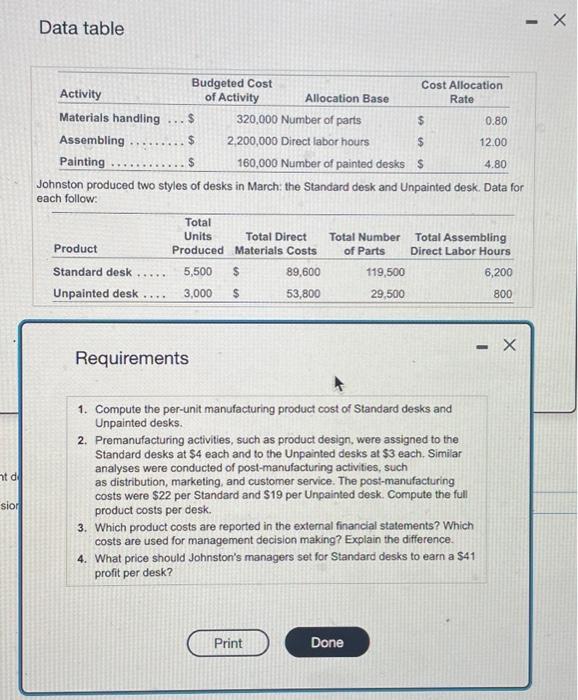 desks in its Buffalo, New York, plant. The company uses activity-based costing