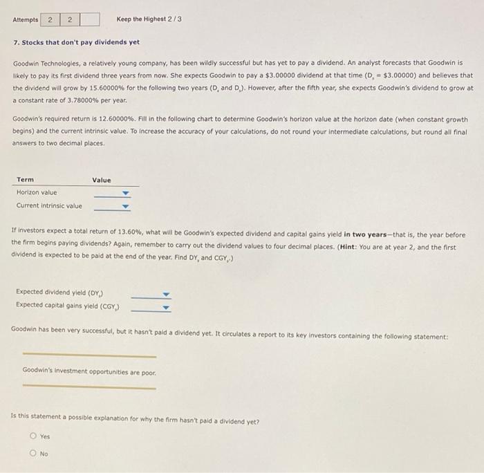  7. Stocks that don't pay dividends yet Goodwin Technologies, a relatively