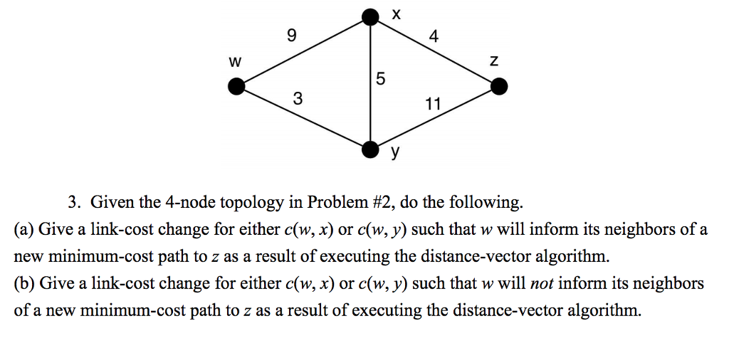  4 3 3. Given the 4-node topology in Problem #2, do