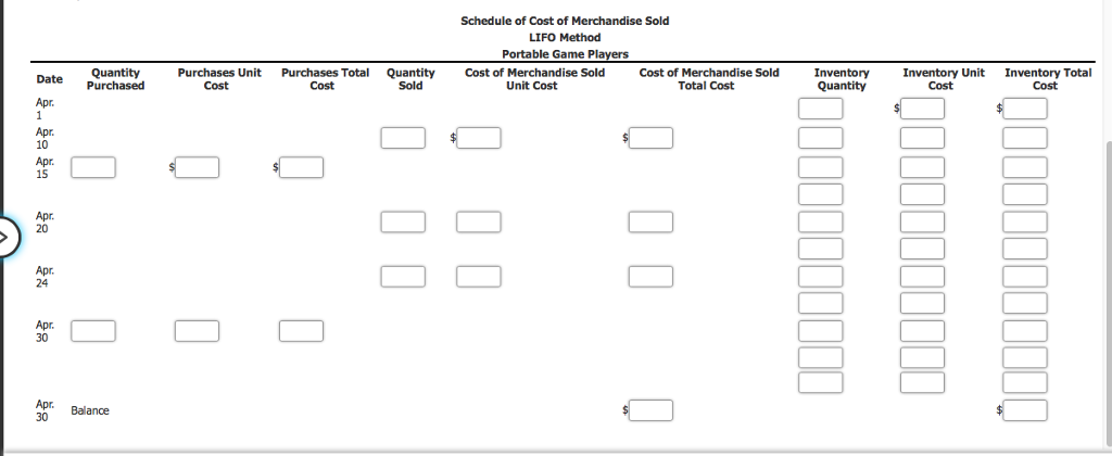 Perpetual Inventory Using LIFO Beginning inventory, purchases, and sales data for portable