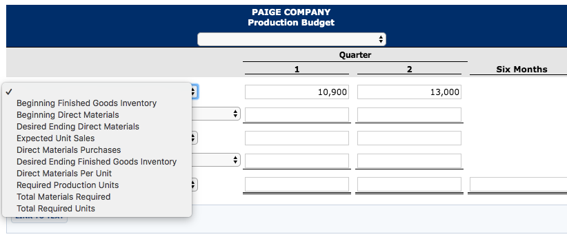 Company estimates that unit sales will be 10,900 in quarter 1, 13,000