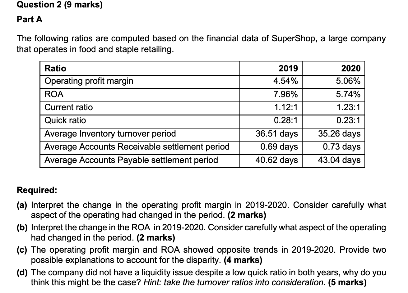 Question 2 (9 marks) Part A The following ratios are computed