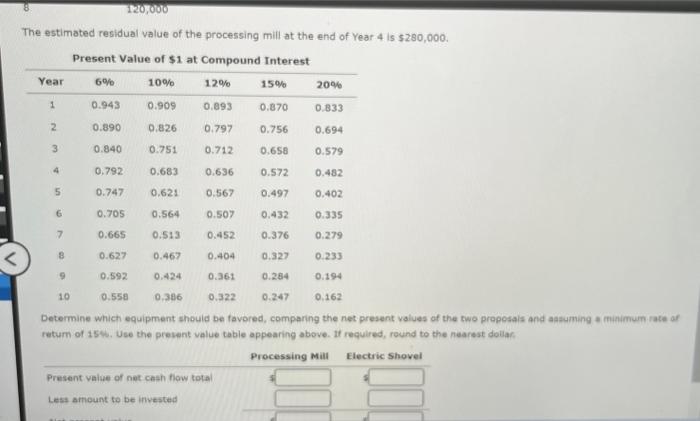 proposals a processing mill and an electric shovel. Both pleces of aquipment