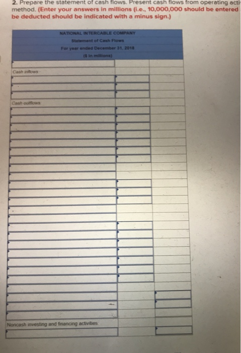 for National Intercable Company. Additional information from NIC's accounting records is provided