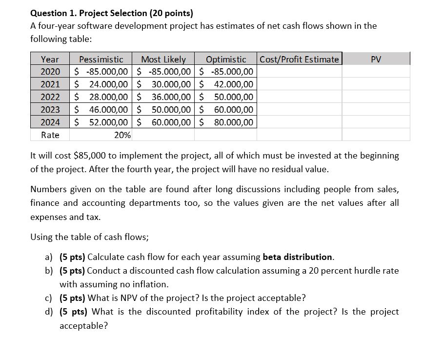 Question 1. Project Selection (20 points) A four-year software development project