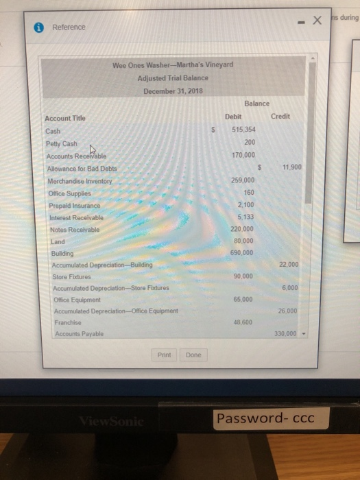  -X s during Reference Wee Ones Washer-Martha's Vineyard Adjusted Trial Balance