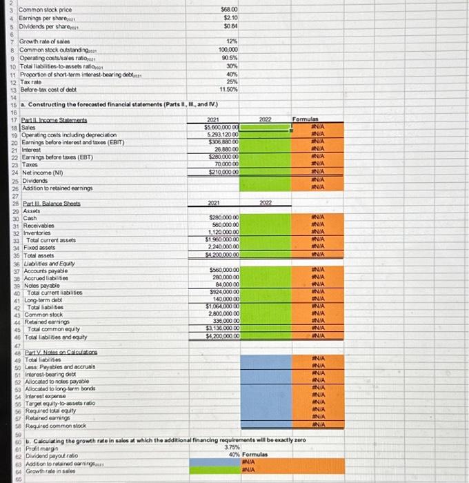 what growth rate in sales will the additional financing requirements be exactly