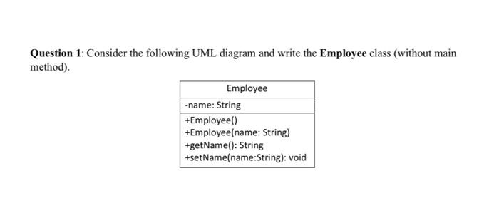 following UML diagram and write the Hotel class (without main method). Question